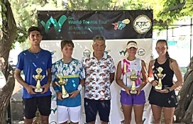 Kültürpark İzmir ITF Junior